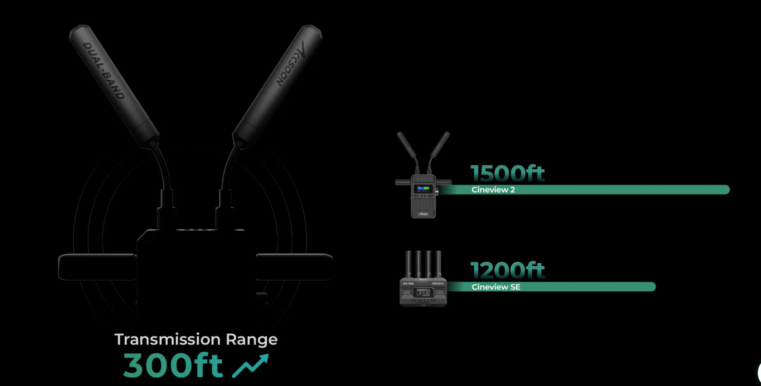 Cineview 2SDI - Image 3