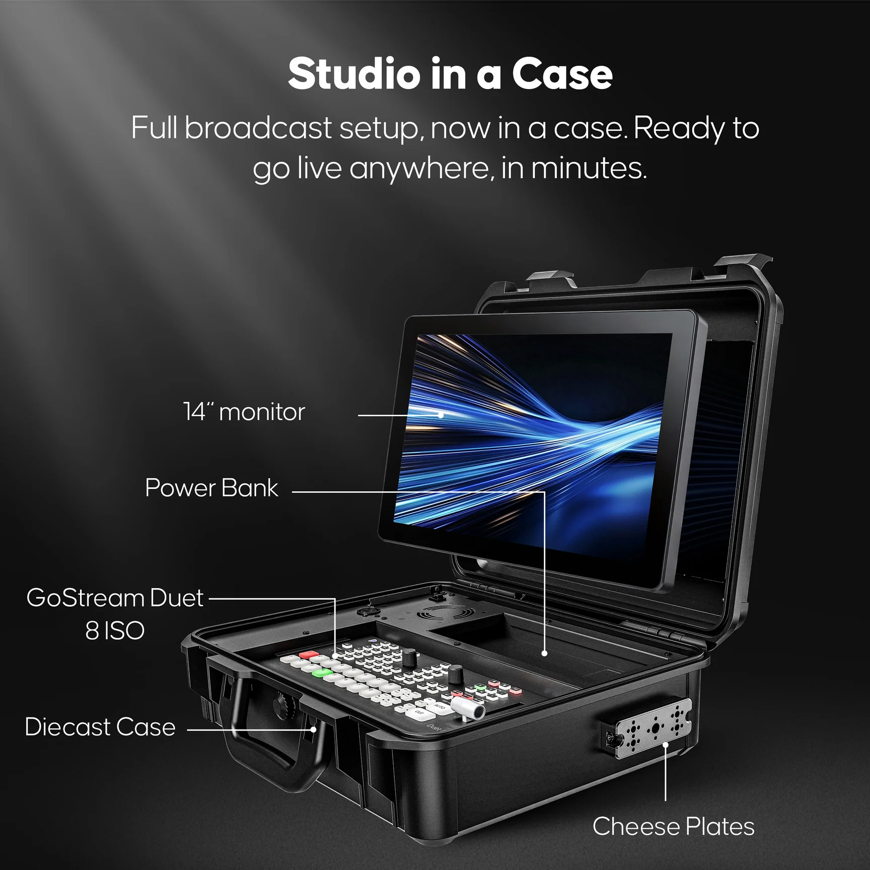 OSEE Duet 8 ISO Complete Kit - Image 7