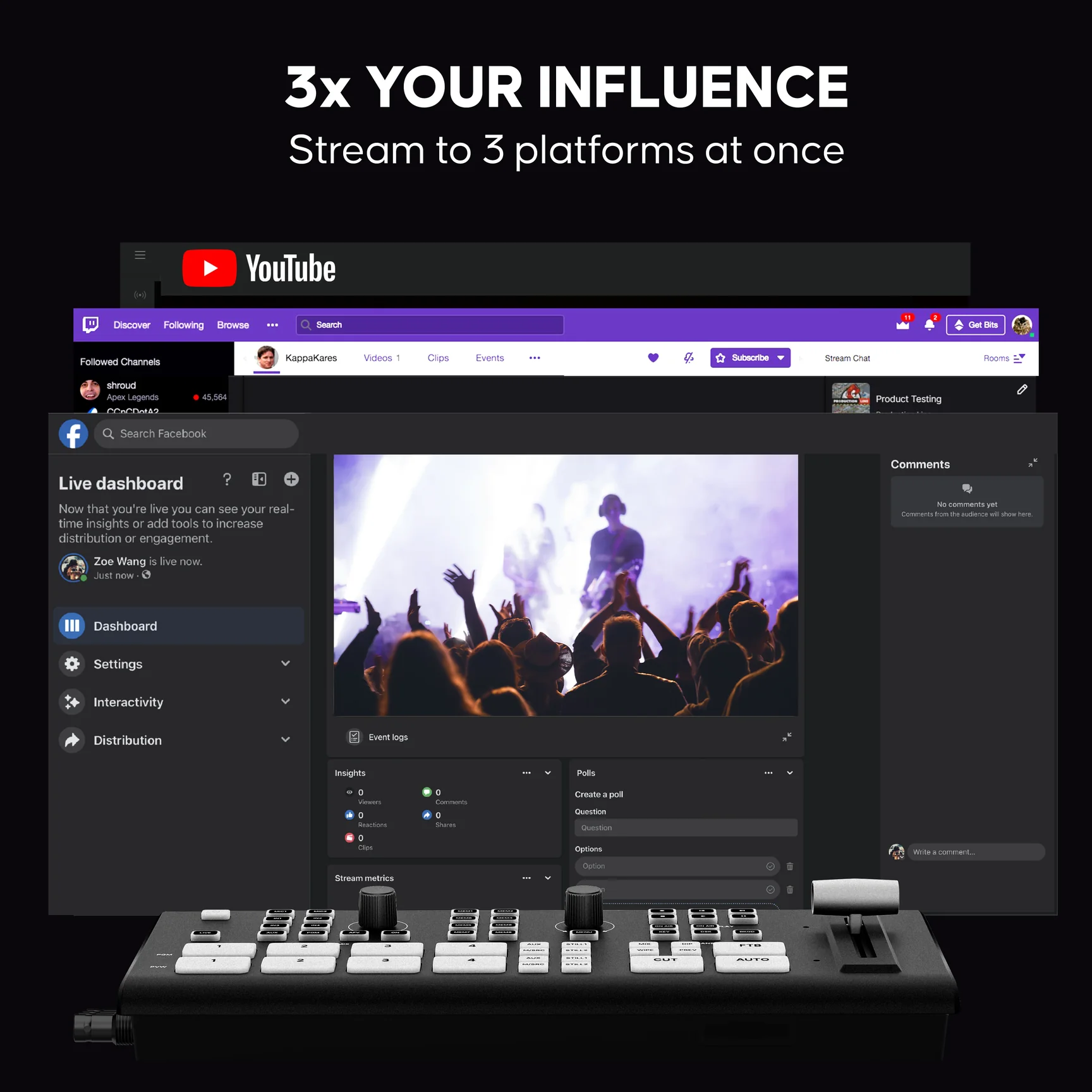 OSEE Duet with Monitor - Image 4